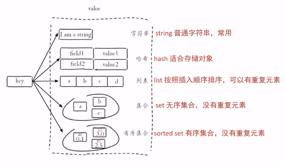 image-20220430111934350