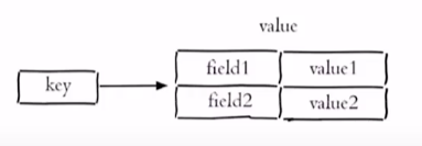 image-20220430114539477