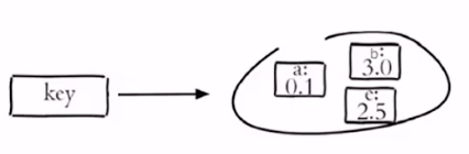 image-20220430170244192