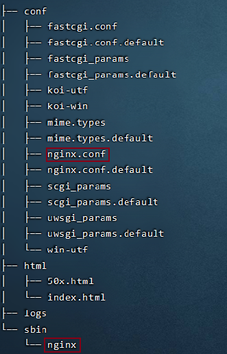 image-20220621182127519