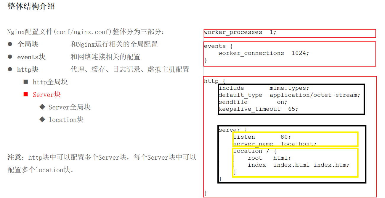 image-20220621183703851