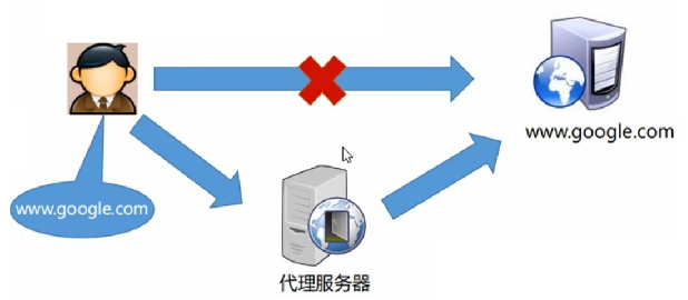 image-20220621183956959