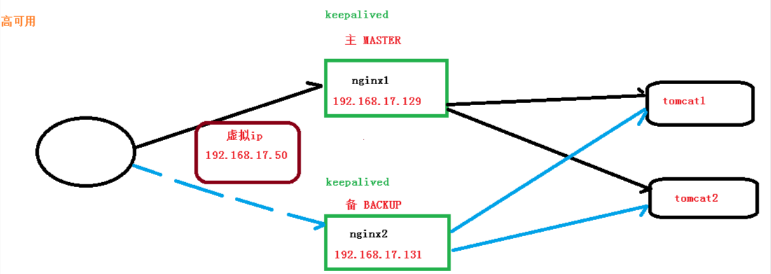 image-20220621184952457