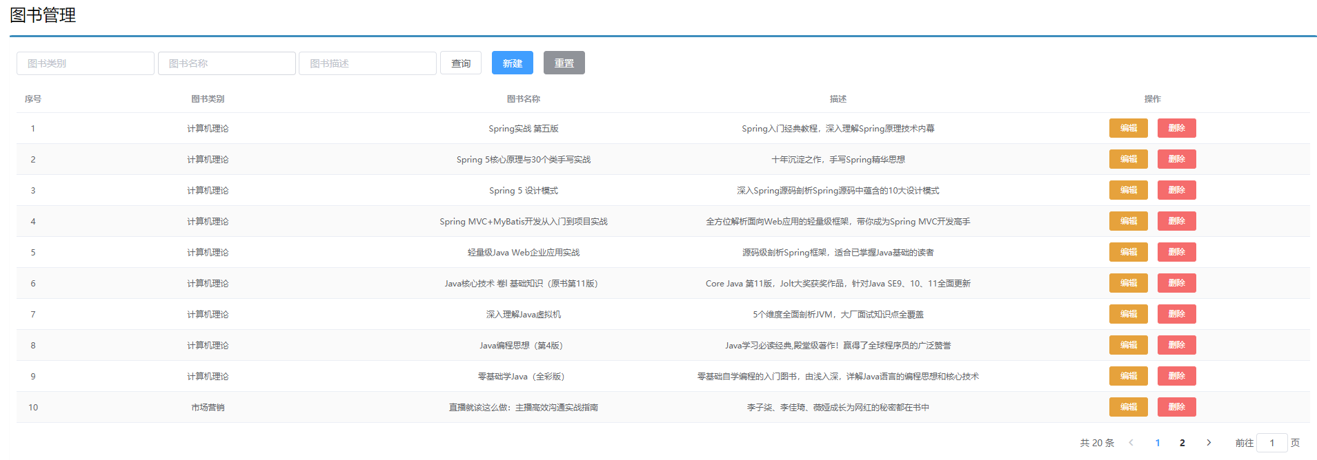 效果图