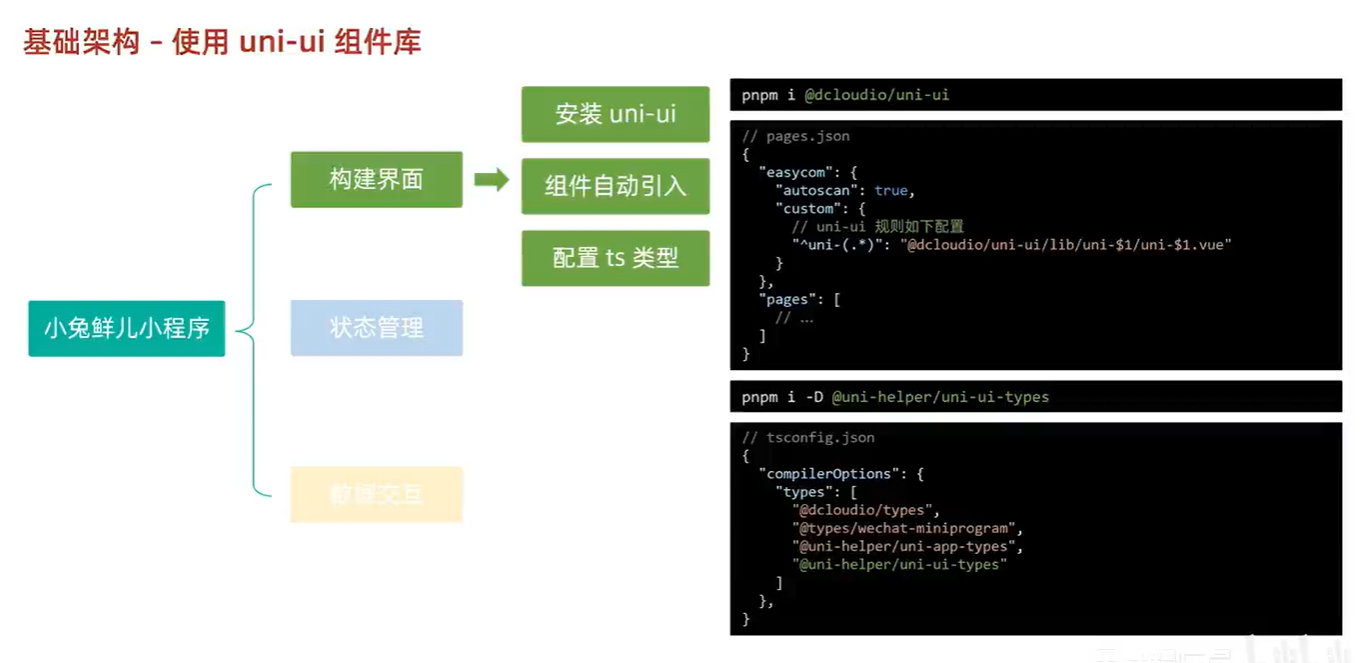 image-20240405111611864