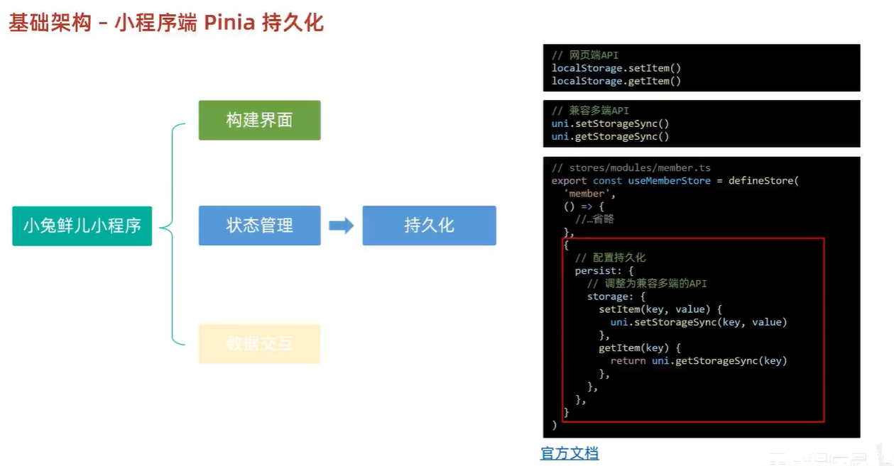 image-20240405113859278