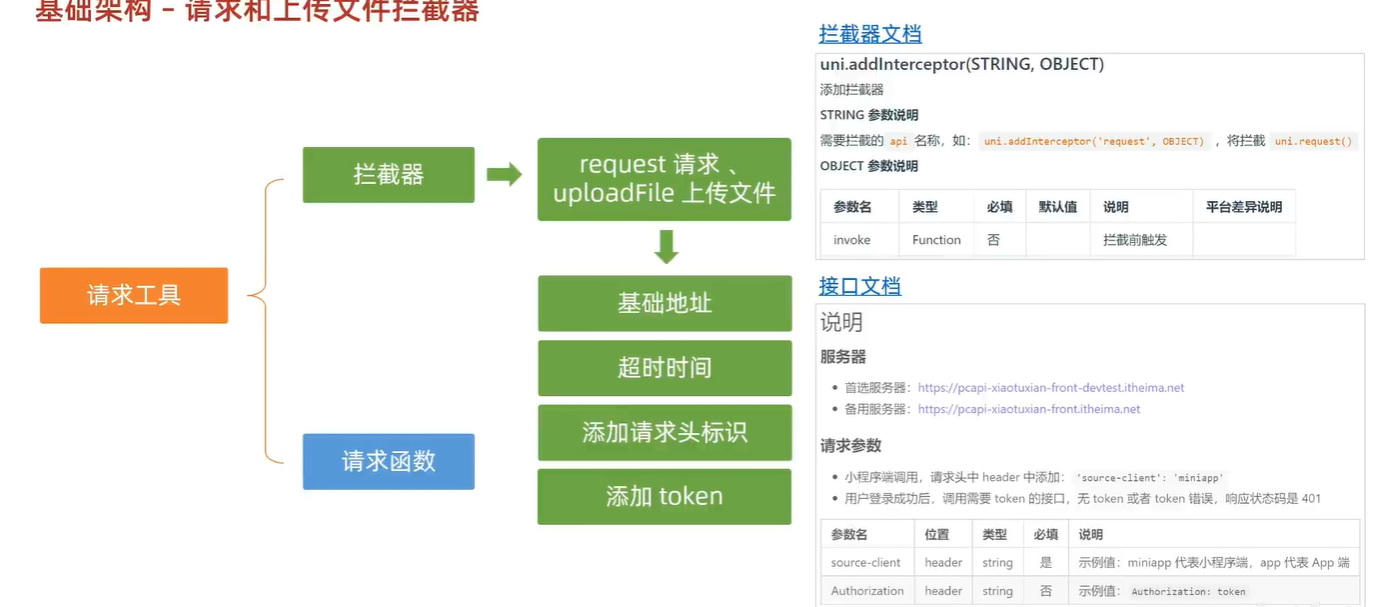 image-20240405114633005