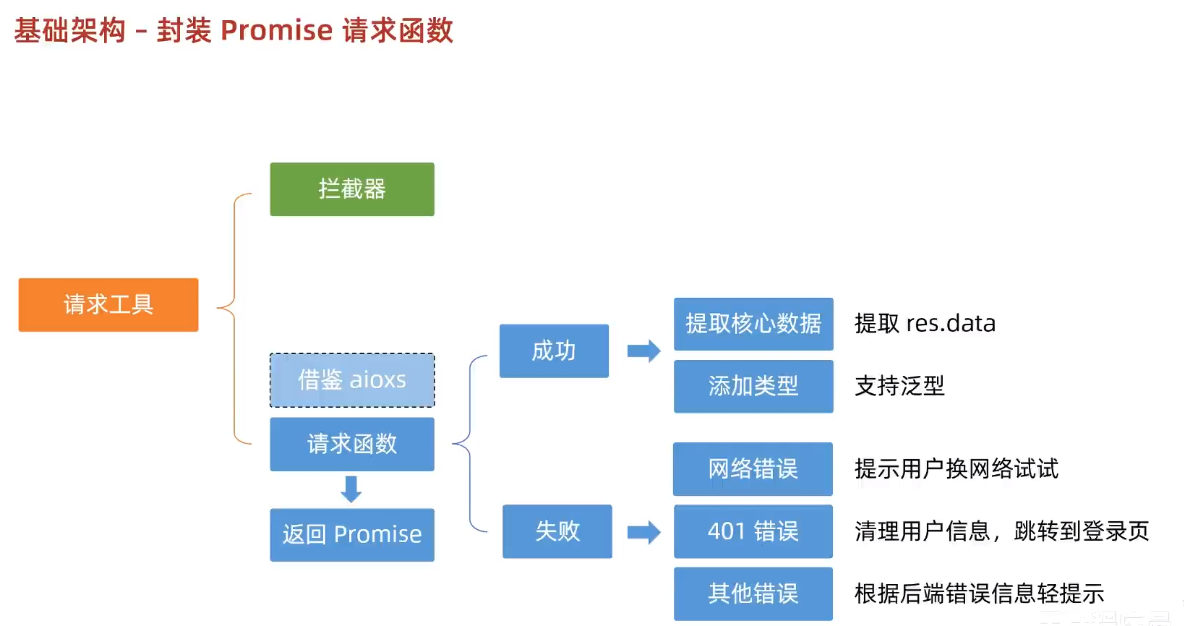 image-20240405211221310