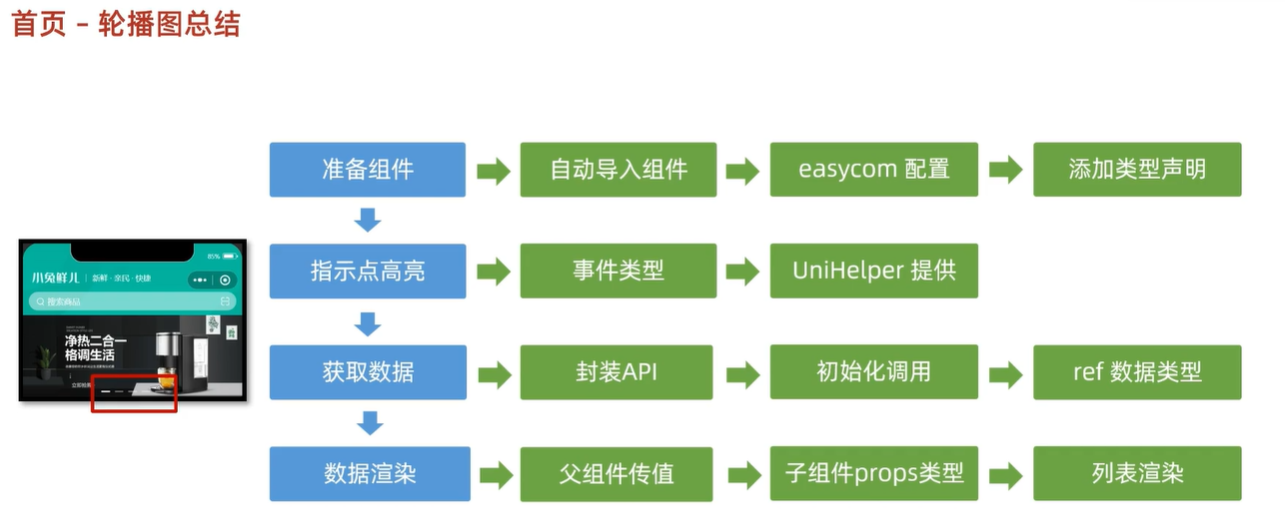 image-20240406143704909