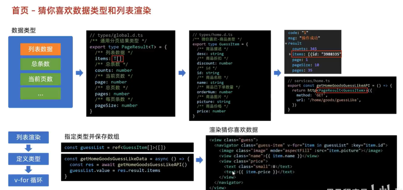 image-20240406171922100