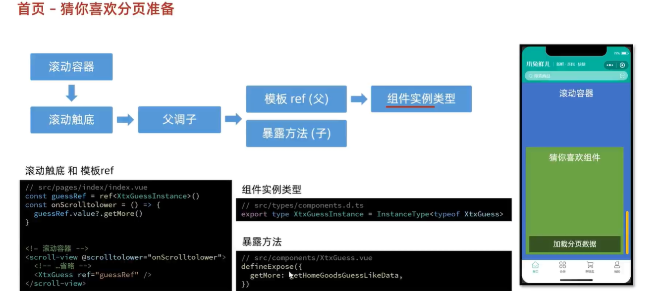 image-20240406203810736