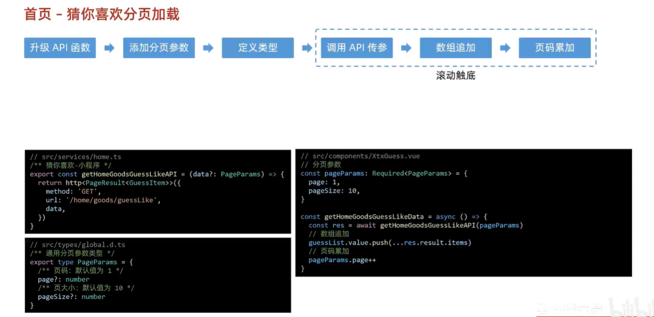 image-20240406215420758