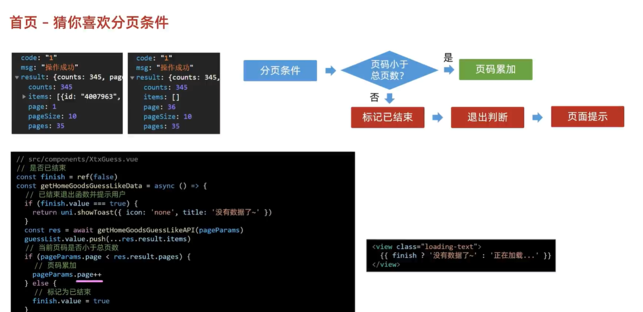 image-20240406223306691