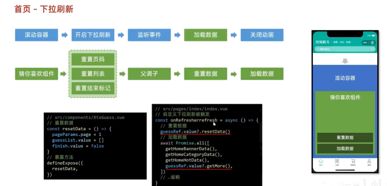 image-20240407110011473