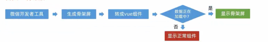 image-20240407122304723