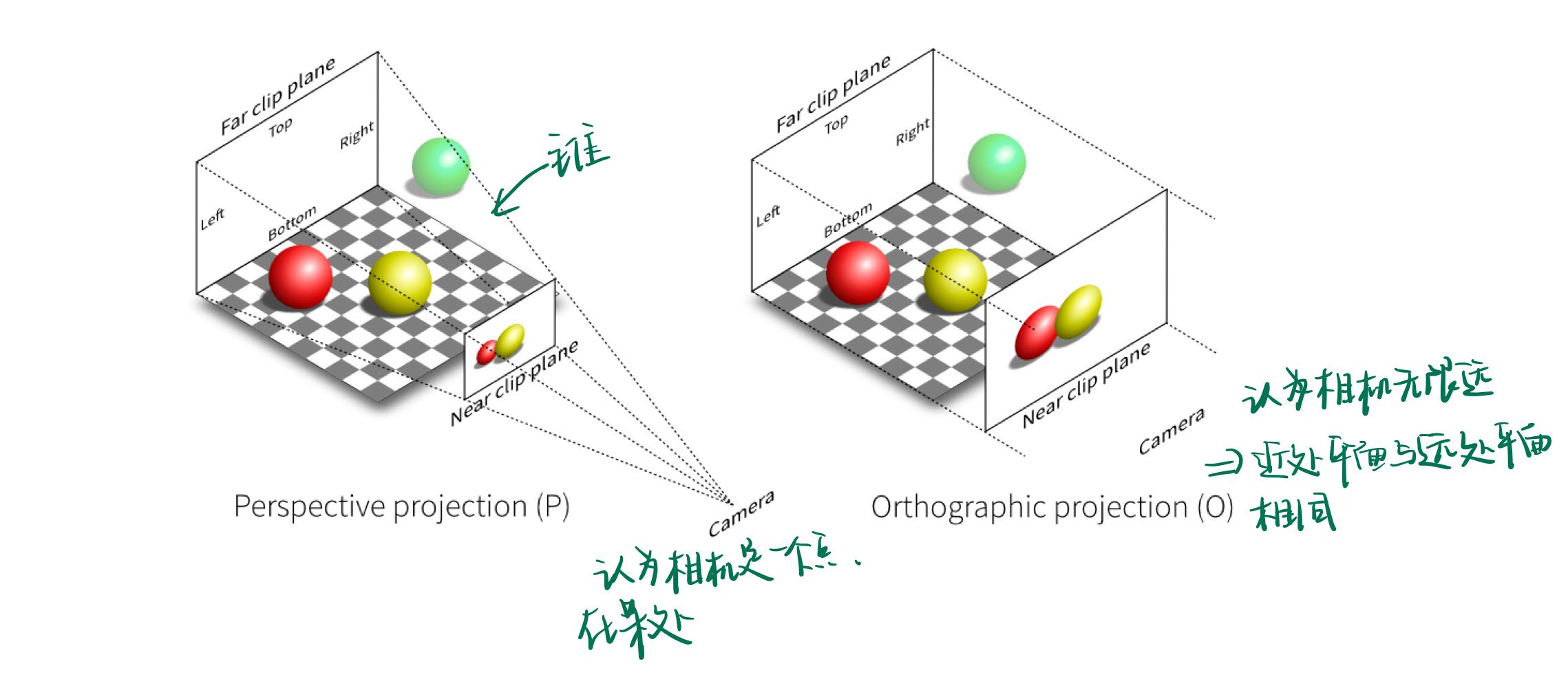 image-20220807172726840