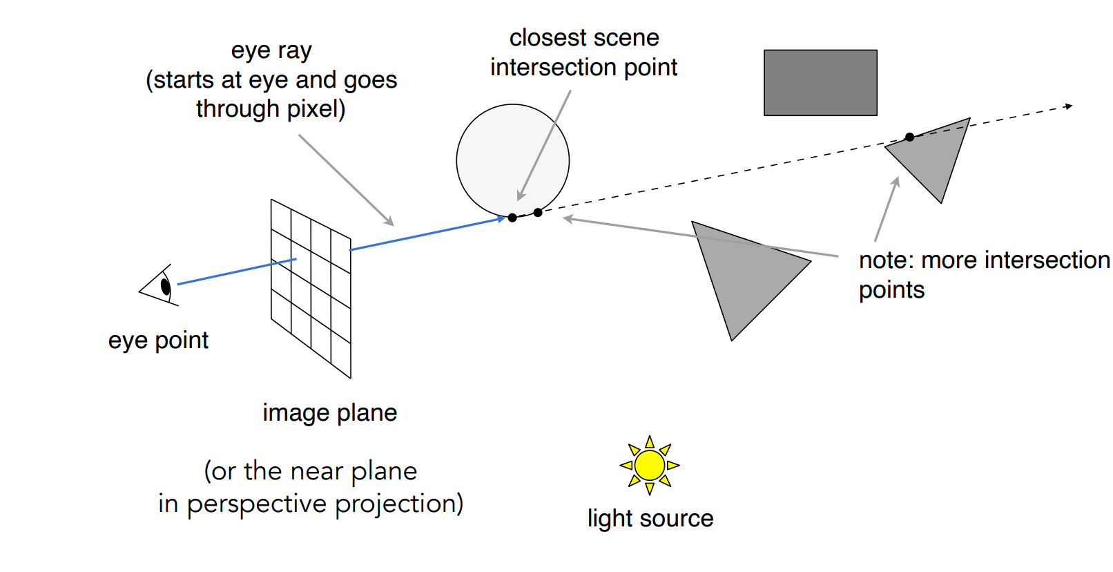 image-20221104145340430