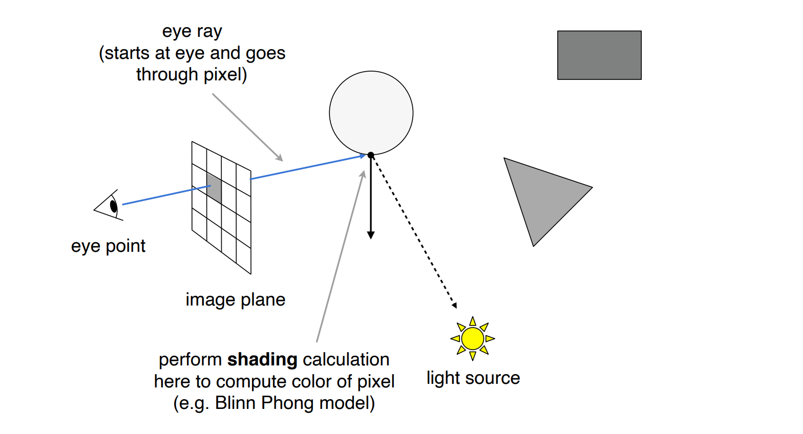 image-20221104145355532