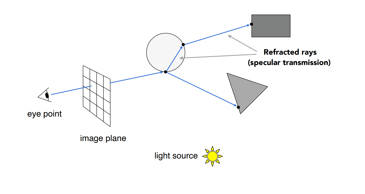 image-20221104150051565