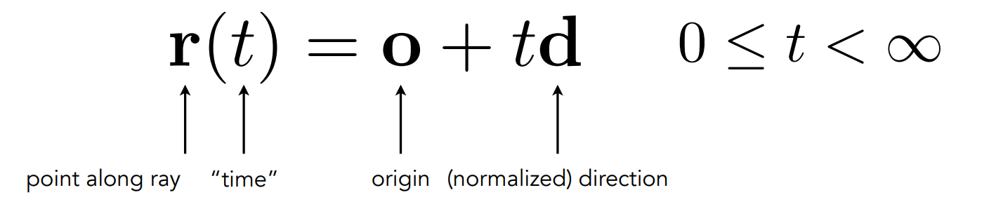 image-20221104151055126