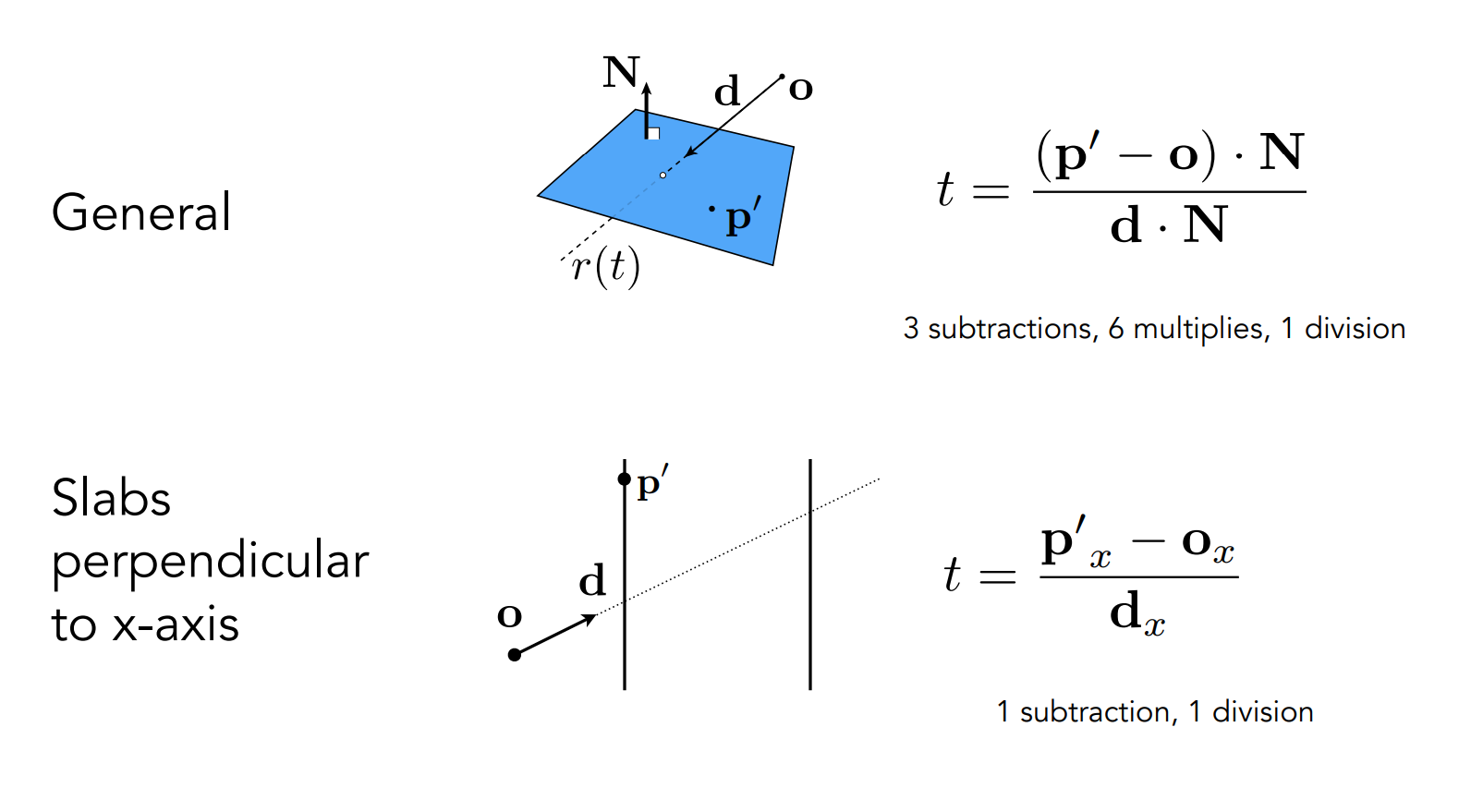 image-20221104160828809