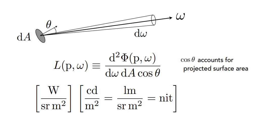 image-20221110150649434