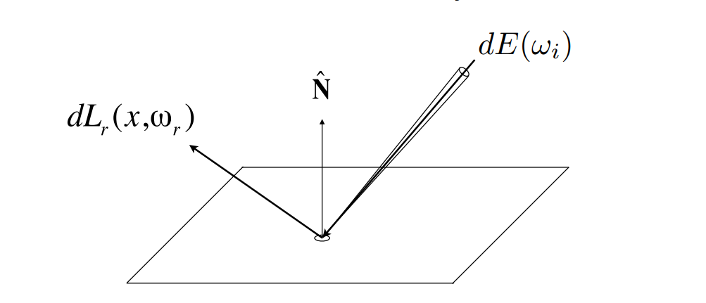 image-20221110151928175