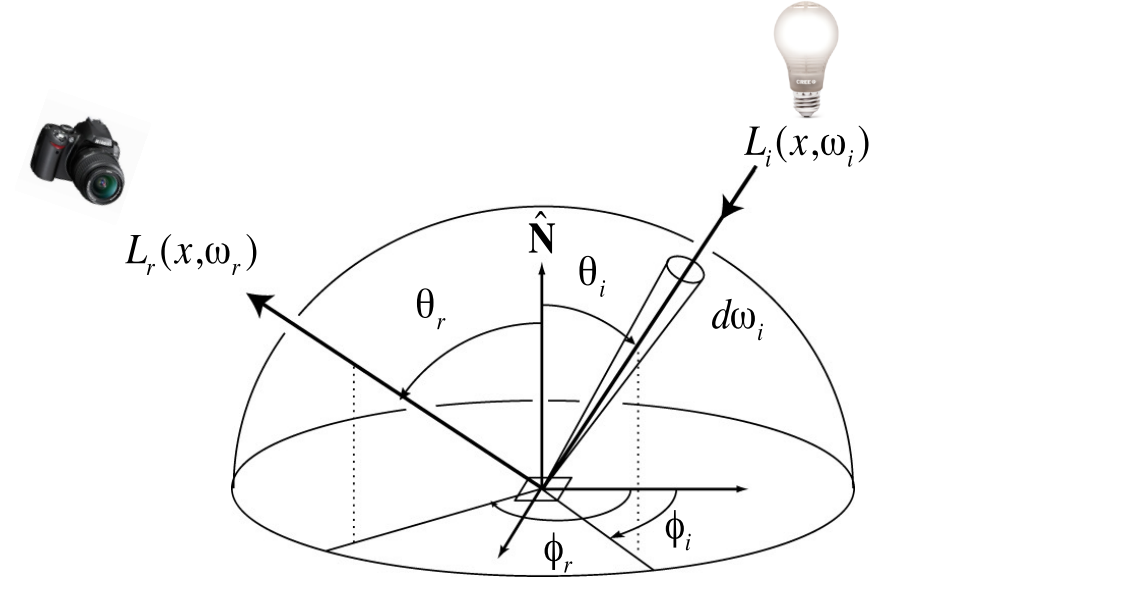 image-20221110152450451