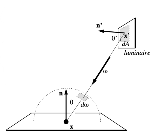 image-20221113162538497