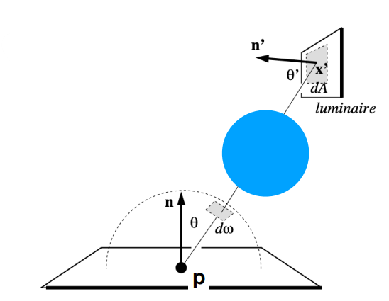 image-20221113164126740