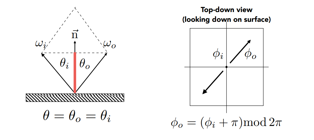 image-20221119204330472
