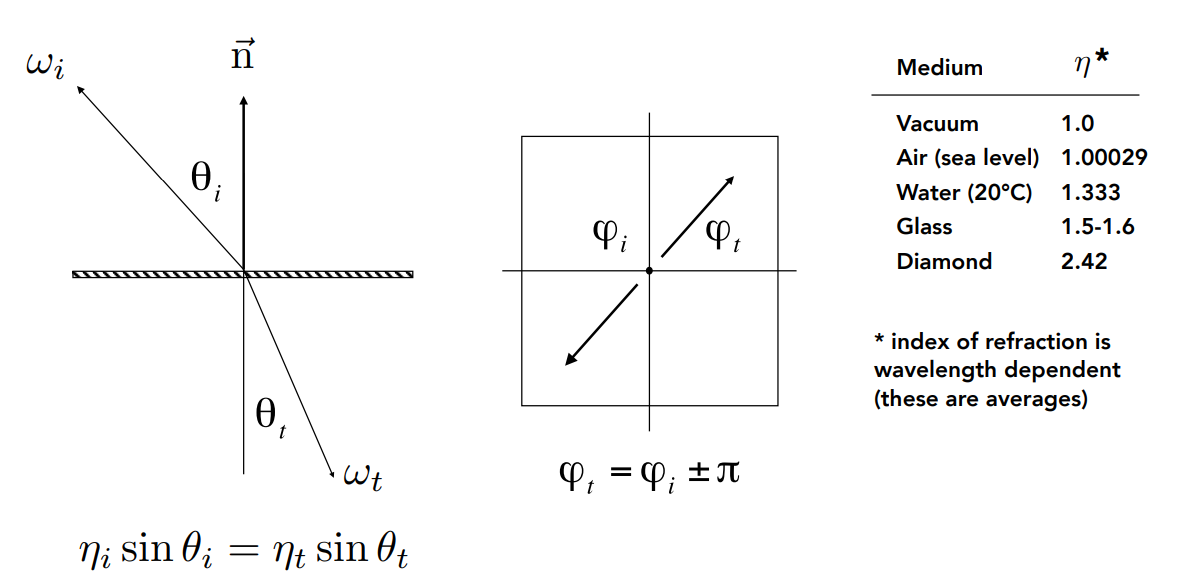 image-20221119205232326
