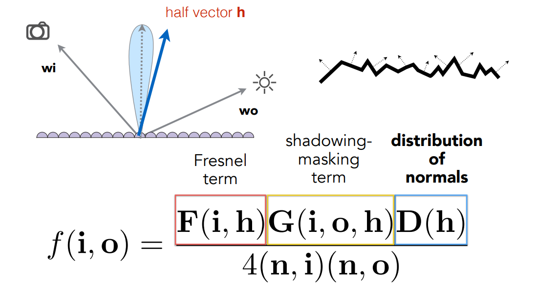 image-20221119231629340