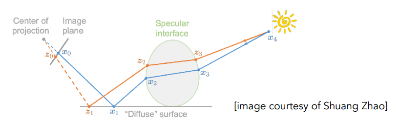 image-20221121154954427