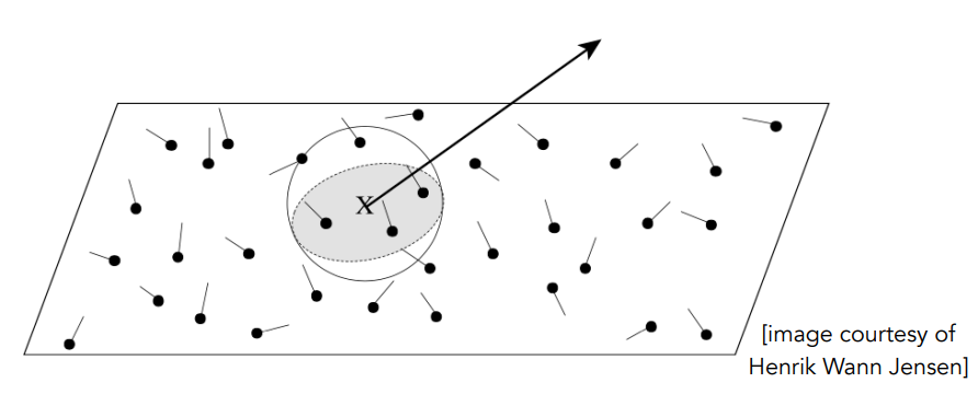 image-20221121160134287