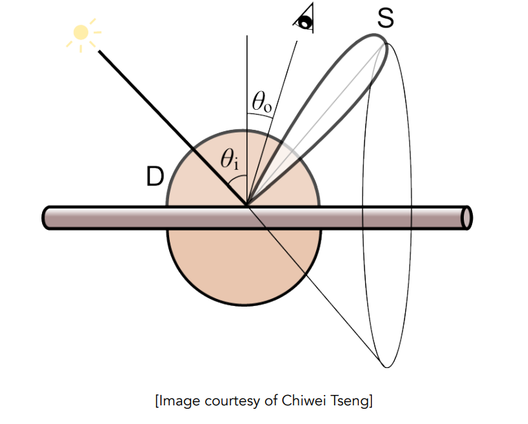 image-20221121162959158