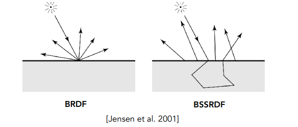 image-20221121164857212
