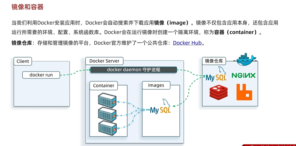 image-20240504143511404