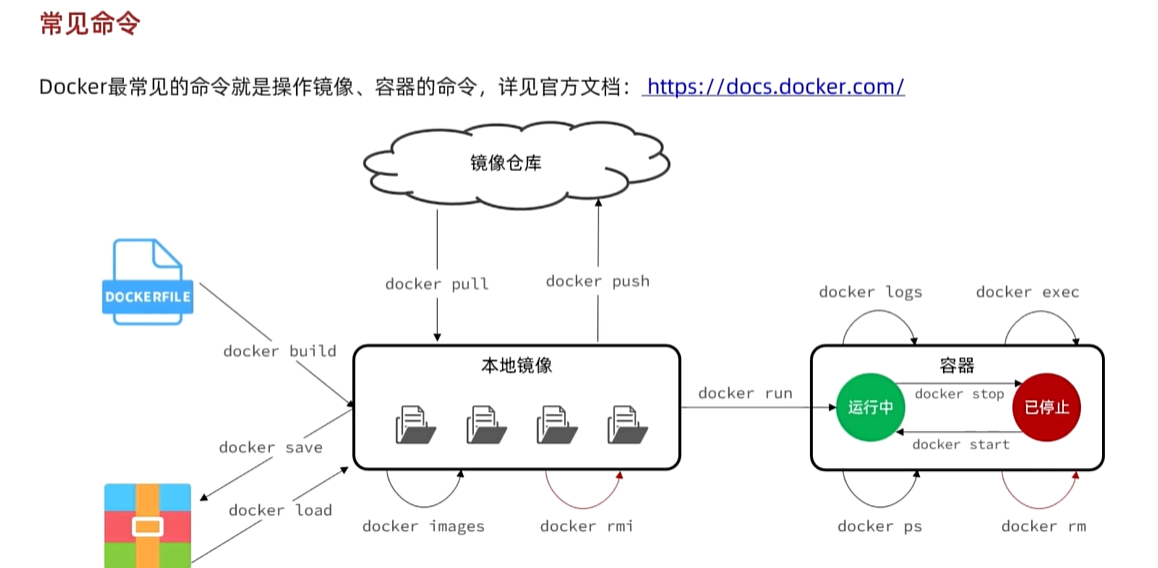 image-20240504144630302