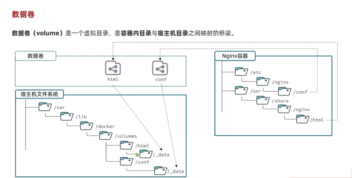 image-20240516220033227