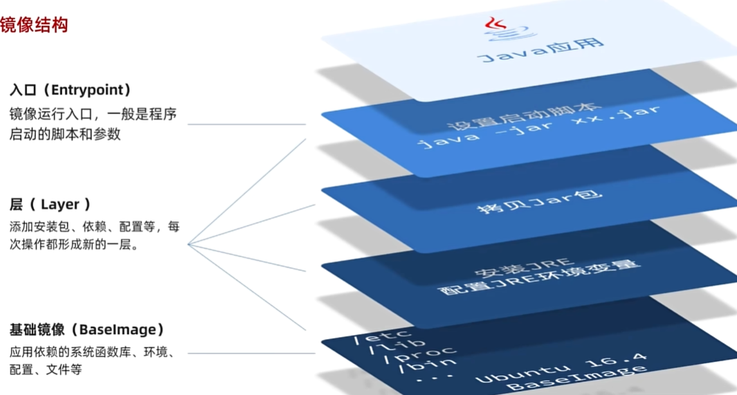 image-20240517095611828