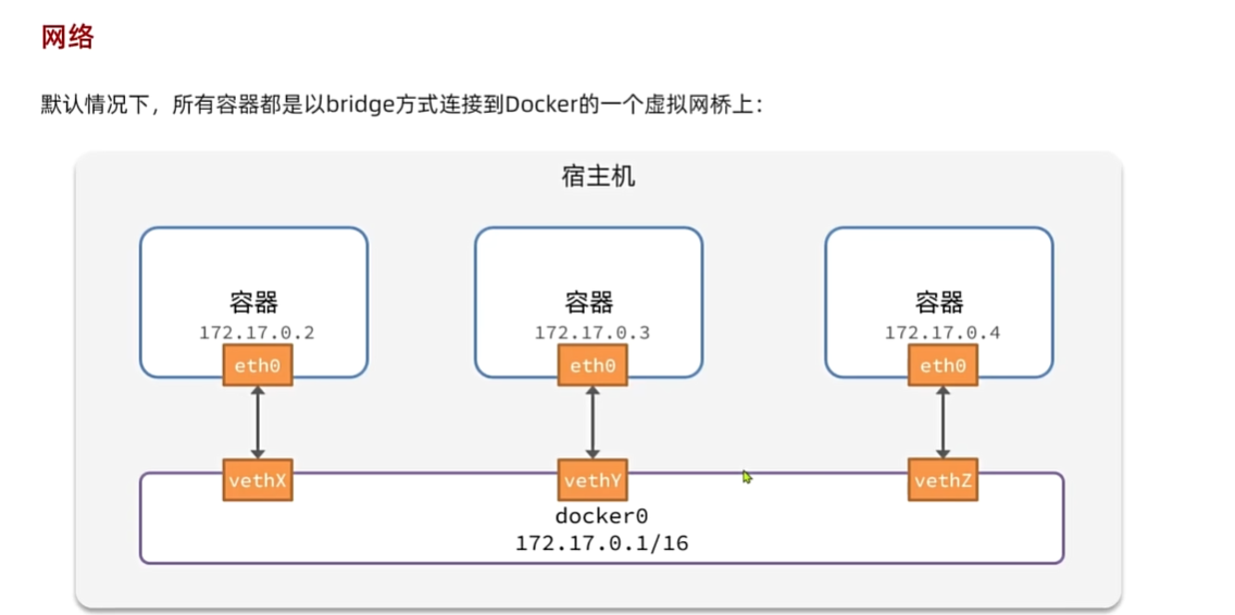 image-20240517103204605