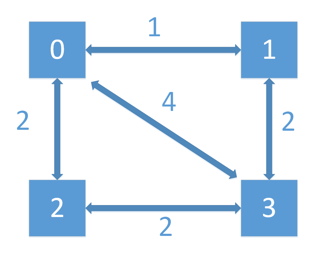 image-20211130111303127