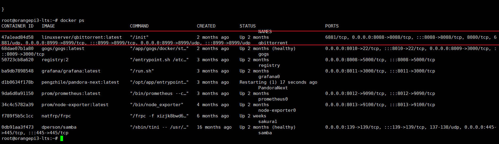 docker-ps