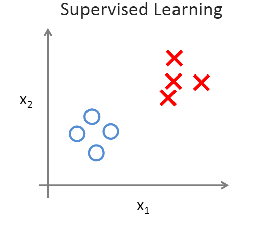 1.1 Introduction - 图2