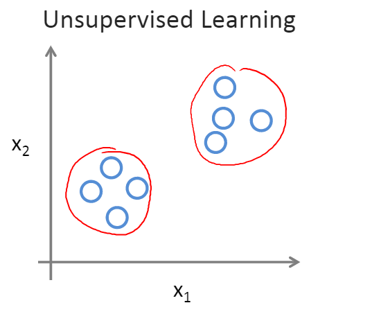 1.1 Introduction - 图3