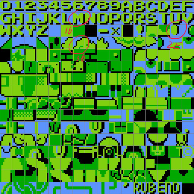 MarioGraphics_index1