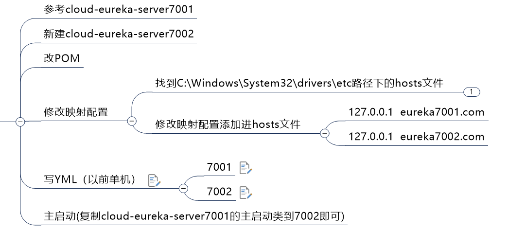 image-20210221175446950