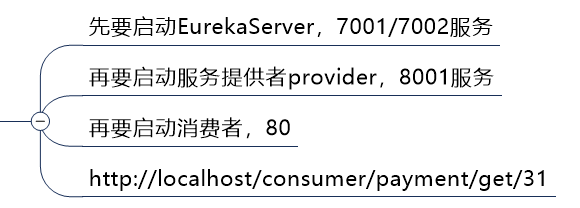 image-20210221175701006