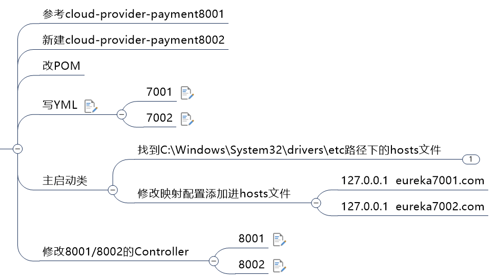 image-20210221175857042